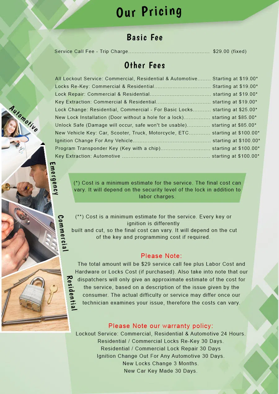 Aqua Locksmith Store Bellevue, WA 425-201-8358